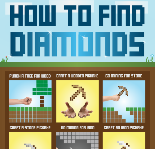 How to find diamonds